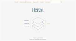 Desktop Screenshot of horvats.com.au